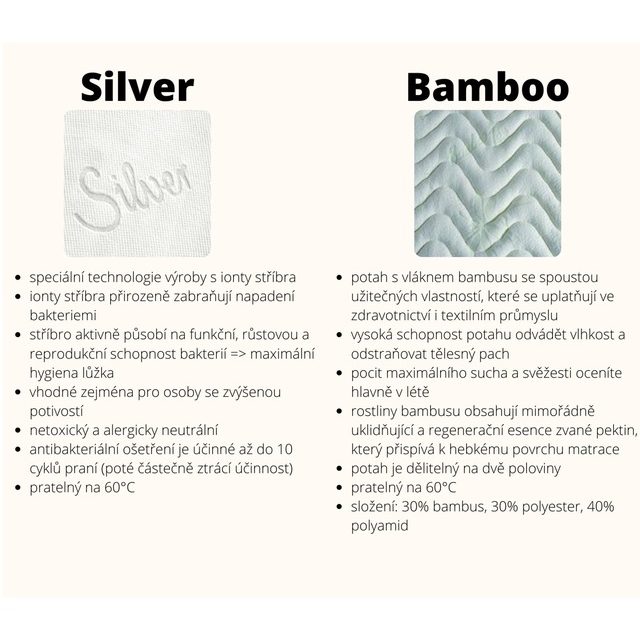 Potah SILVER a BAMBOO